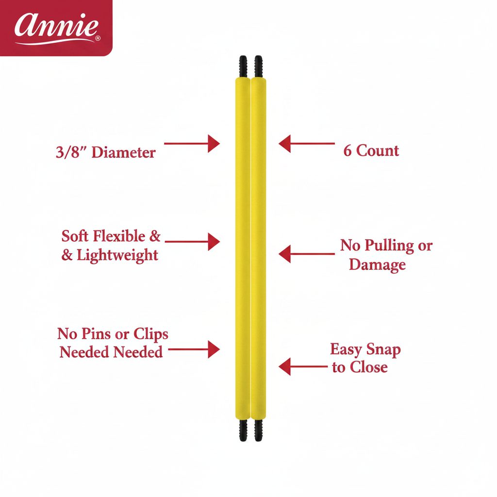 infographic-flex-grip-rollers-feature-callouts