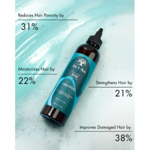 As I Am: Bond Shampoo