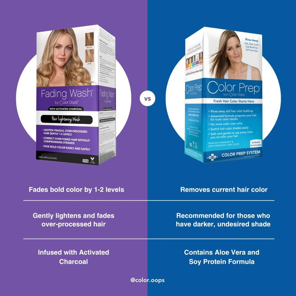 color-oops-hair-color-prep-build-up-treatment-clarifying-system-for-new-hair-dye-453234
