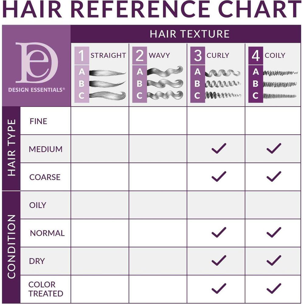 design-essentials-chebe-anti-breakage-moisture-retention-shampoo-strengthening-hydrating-cleanser-for-dry-fragile-hair-12oz-721158-1