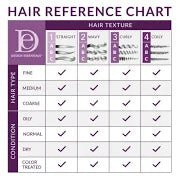 design-essentials-restore-vitamin-treatment-strengthens-revives-damaged-hair-8-oz-454420