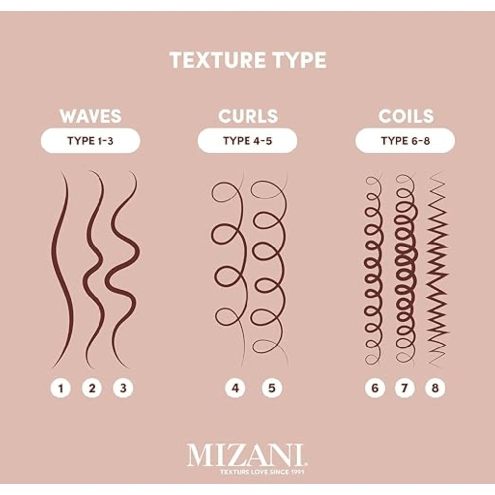 mizani-25-miracle-milk-leave-in-conditioner-85oz-25-benefits-for-soft-smooth-and-manageable-hair-536694