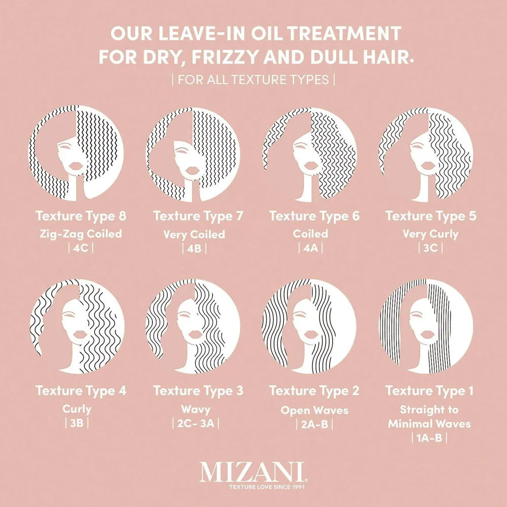 mizani-25-miracle-nourishing-hair-oil-lightweight-shine-frizz-control-coconut-jojoba-sunflower-olive-oil-blend-for-all-hair-types-42-oz-102974
