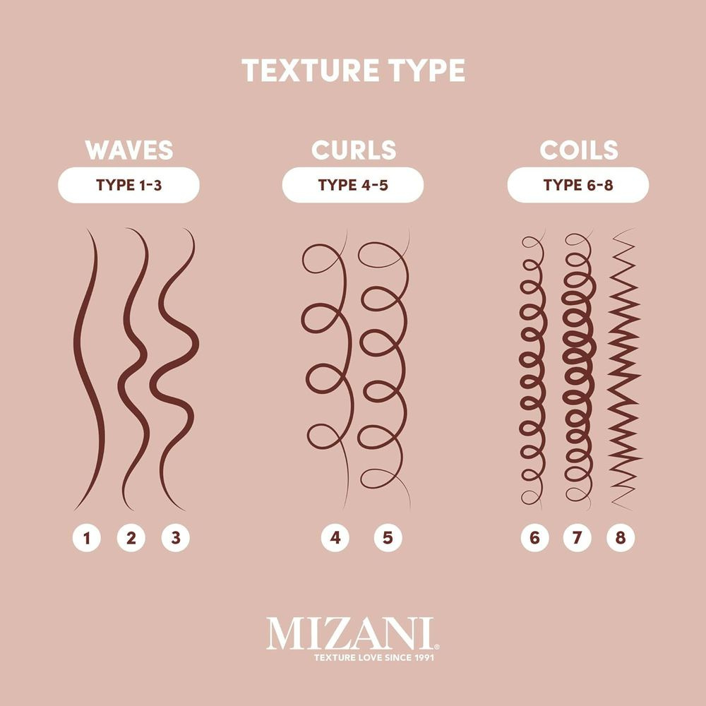 mizani-heat-screen-heat-protectant-spray-lightweight-thermal-shield-for-all-hair-types-frizz-control-shine-85-oz-927687