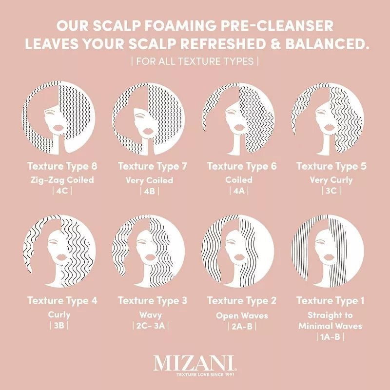 mizani-wonder-crown-scalp-cleanser-dry-scalp-dandruff-treatment-stimulates-hair-growth-68oz-355038