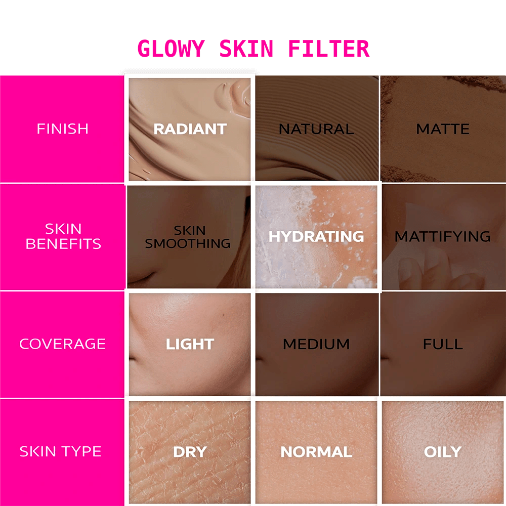 ruby-kisses-glowy-skin-filter-foundation-3-in-1-primer-skin-tint-highlighter-dewy-finish-natural-glow-10-shades-648456