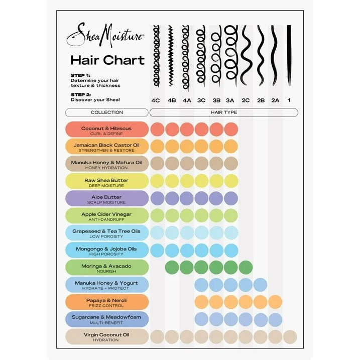 sheamoisture-jamaican-black-castor-oil-strong-hold-hairstyling-gel-15oz-1618493